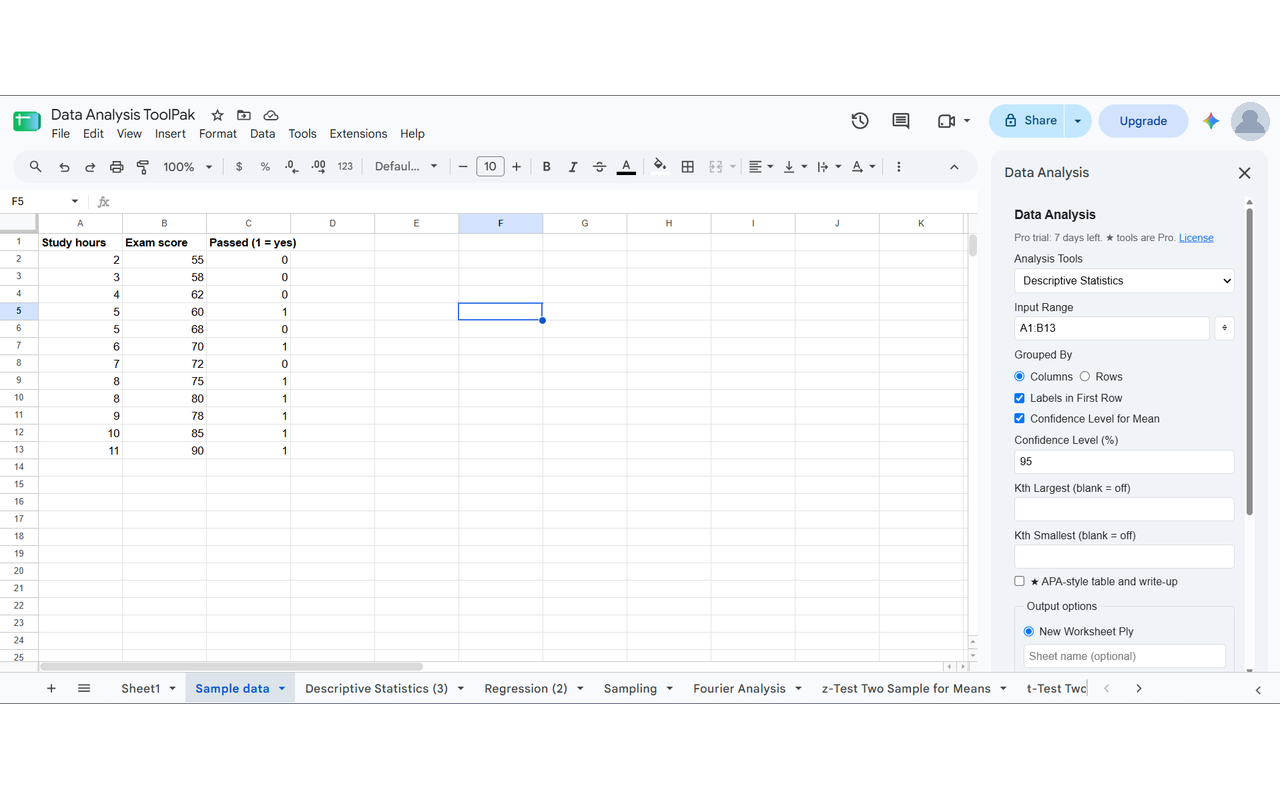 The ToolPak sidebar in Google Sheets with the list of analysis tools